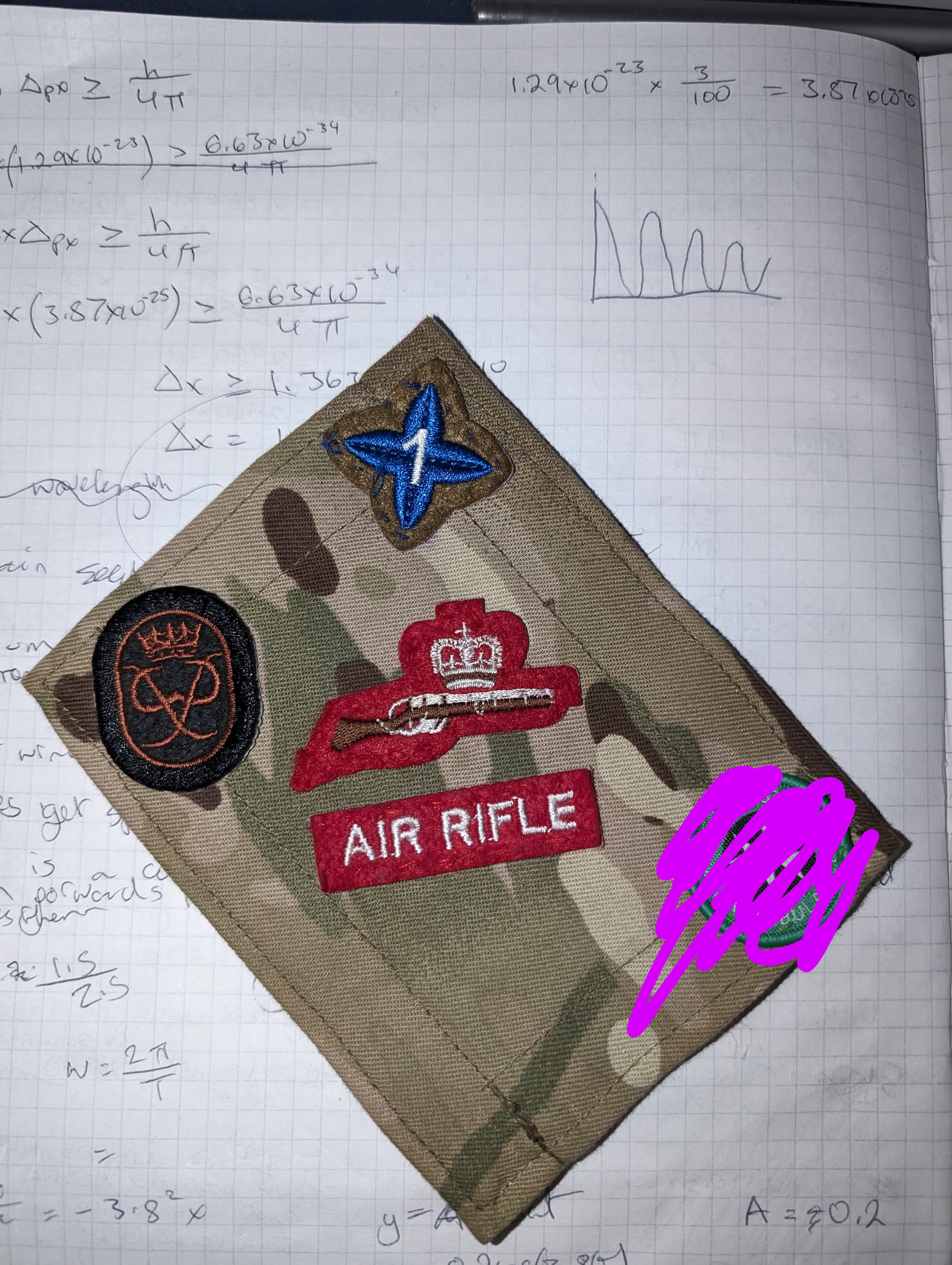 my patch without first aid badge